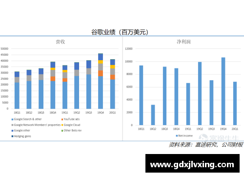 众彩网福建浔兴股份发布年度财报，净利润同比增长15%